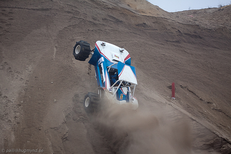 Mikael Andri Fridriksson, Mad Max