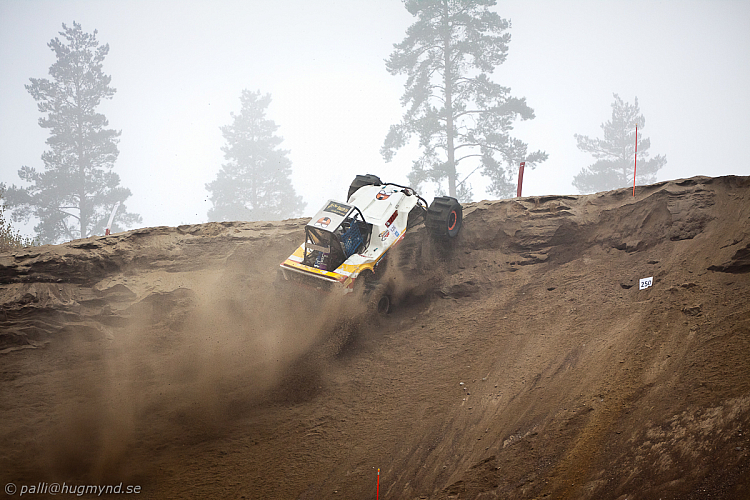 Fredrik Sandkvist, Predator