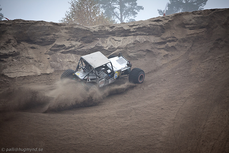 Roger Fossen, Mad-Croc