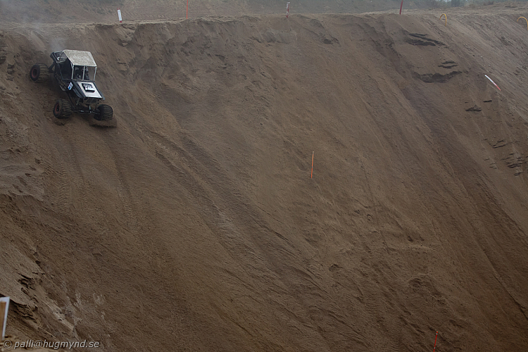 Tor-Egil Thorland, Ugly Betty