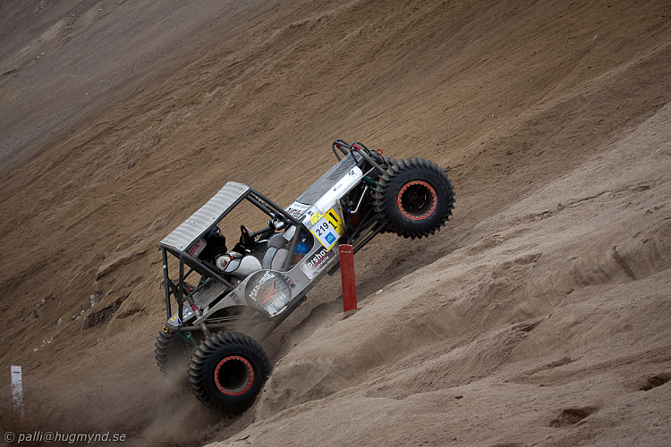 Roger Fossen, Mad-Croc