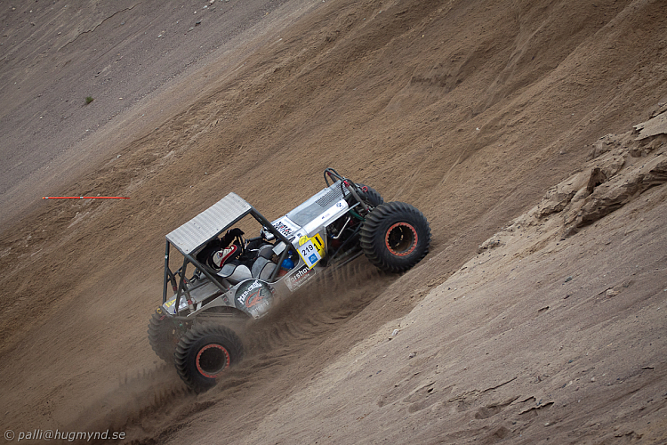 Roger Fossen, Mad-Croc