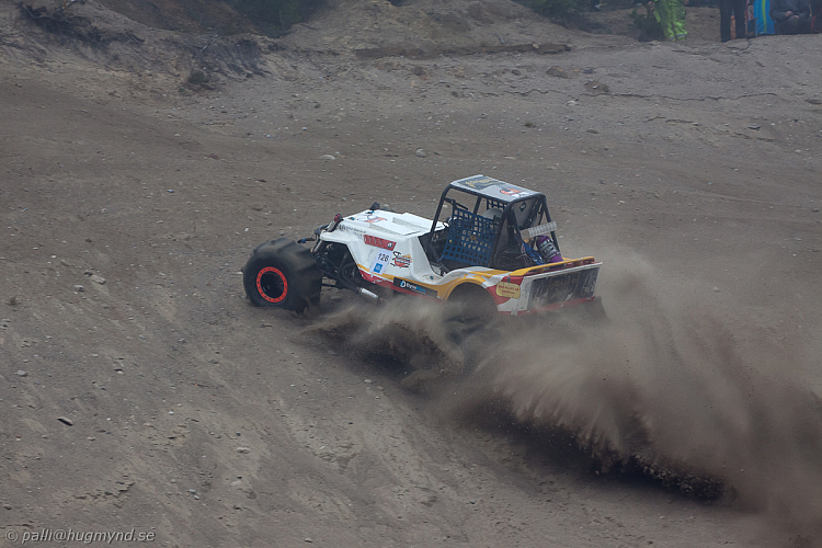 Fredrik Sandkvist, Predator