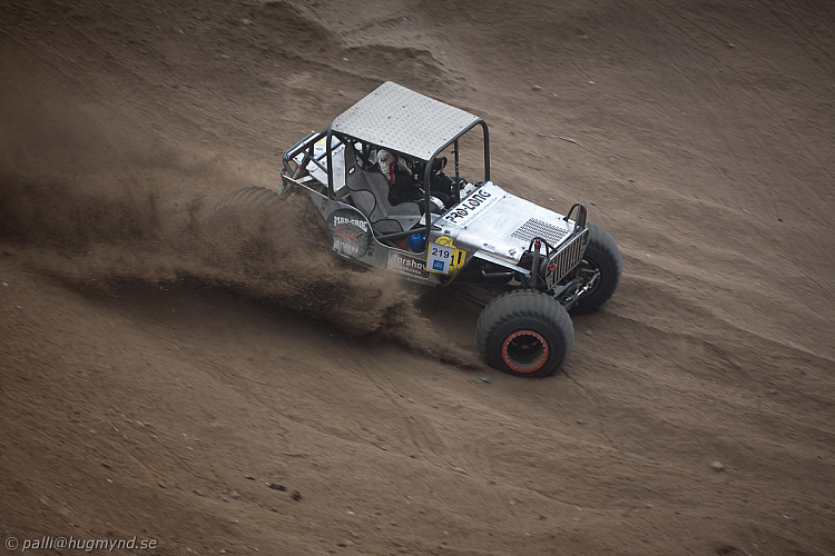 Roger Fossen, Mad-Croc