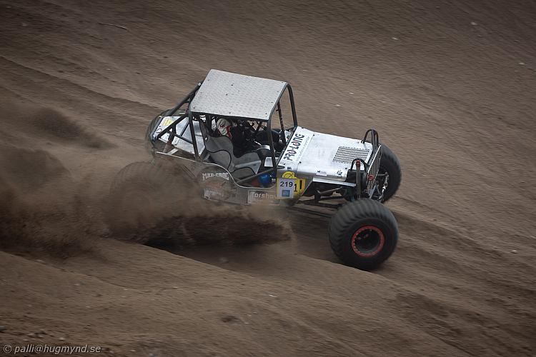 Roger Fossen, Mad-Croc