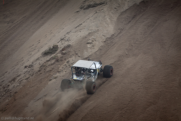 Roger Fossen, Mad-Croc