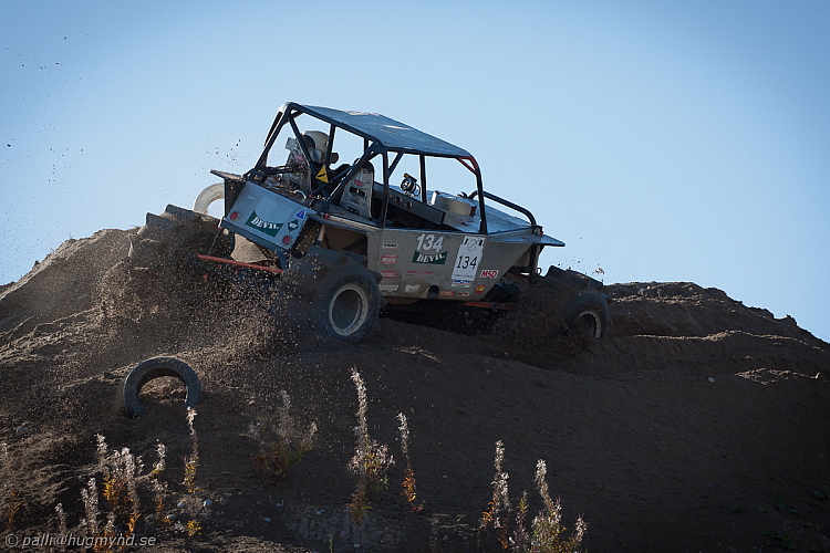 Thomas Lundblad, DevilX