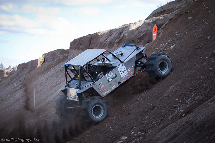 Tomas Nyholm, DevilX