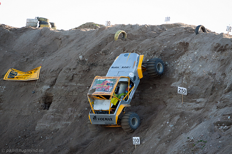 Ketil Johnsen, Kermitnation