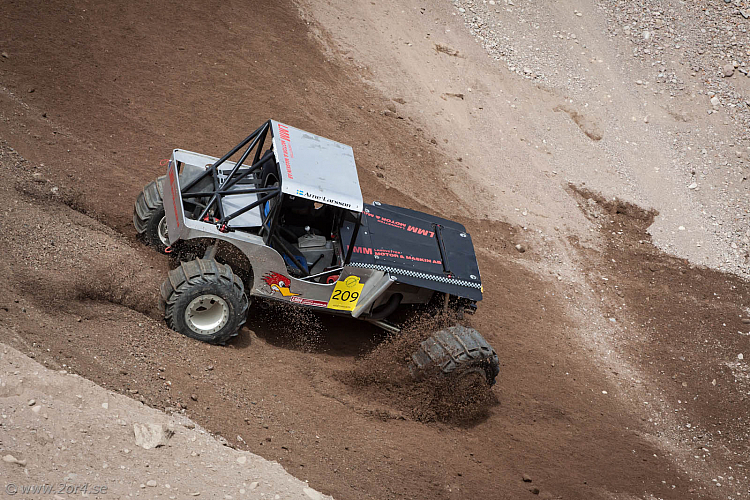 Arne Larsson, Gremlin