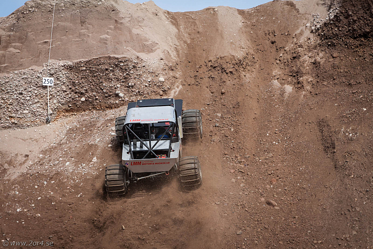 Arne Larsson, Gremlin