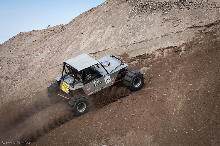 Thomas Lundblad, DevilX