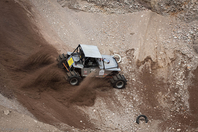 Thomas Lundblad, DevilX