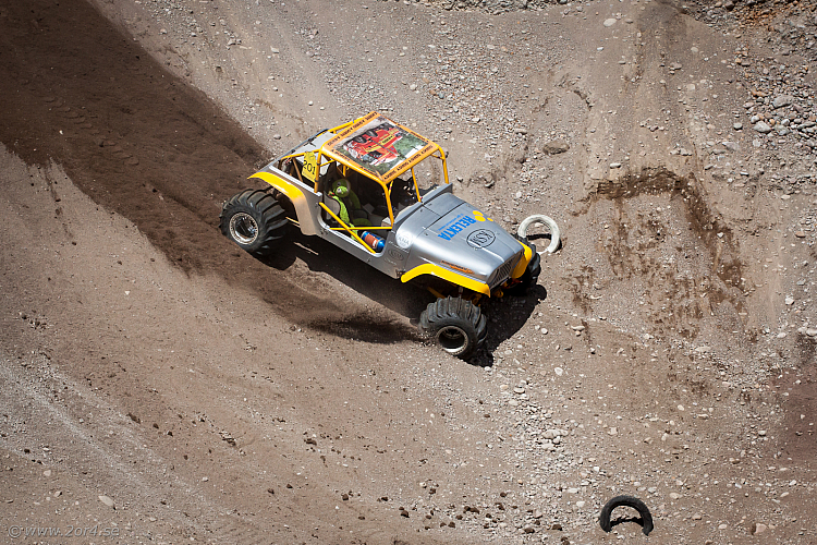 Ketil Johnsen, Kermitnation