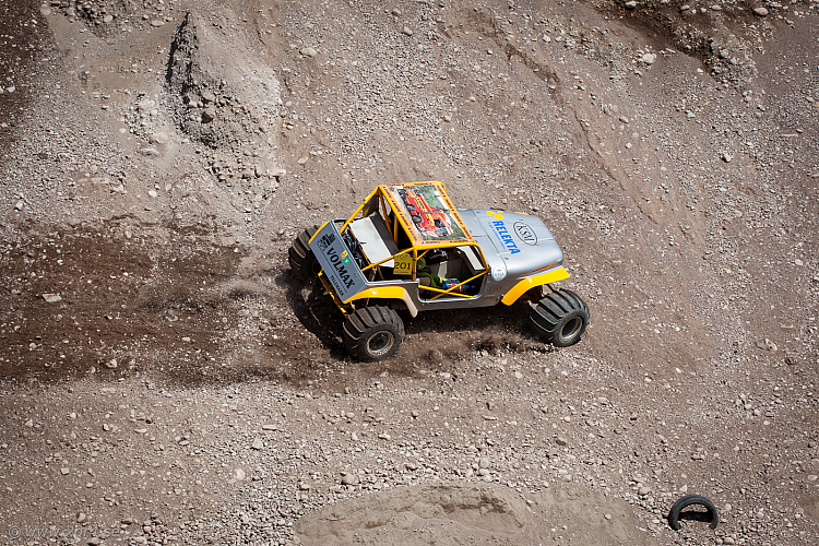 Ketil Johnsen, Kermitnation