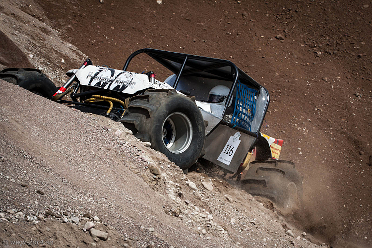 Fredrik Sandkvist,Predator