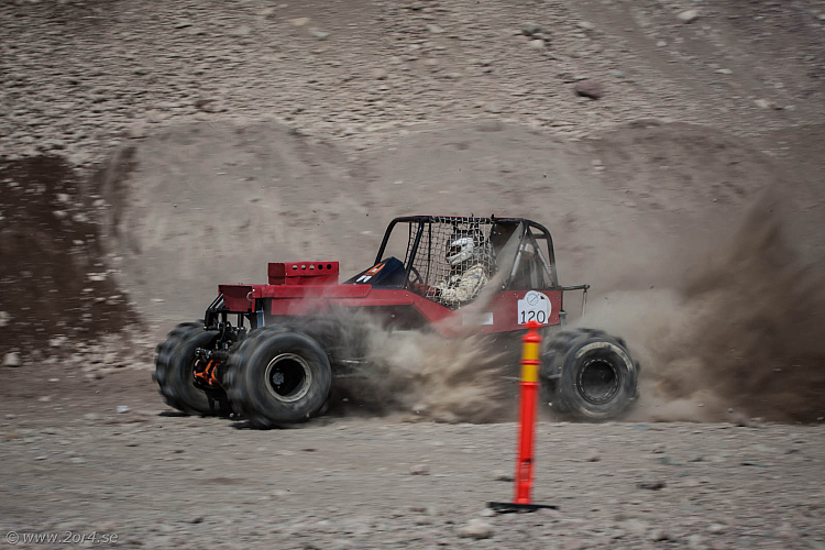 Ulf Drakenhem, Dragon Wagon