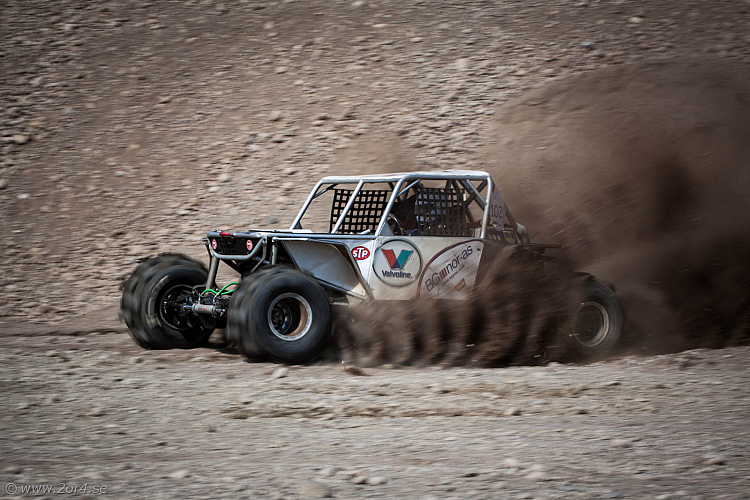 Roar Johansen, Thunderbolt