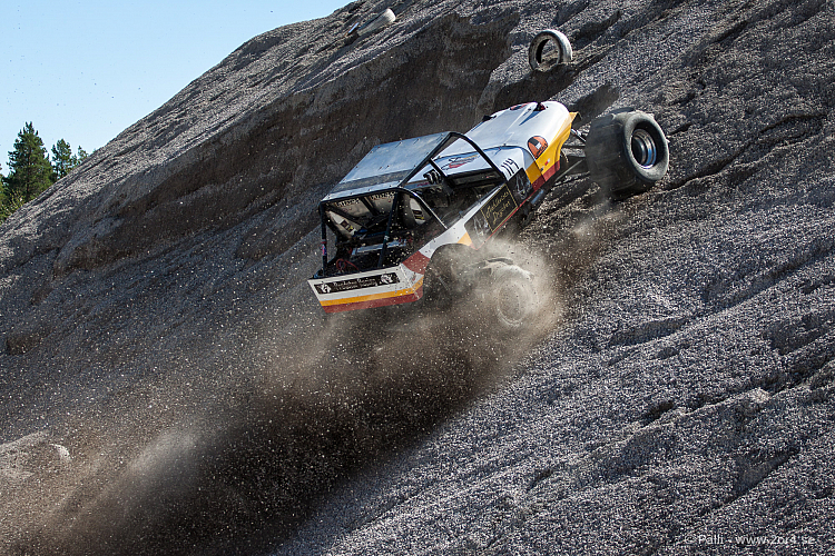 Fredrik Sandkvist, Predator 