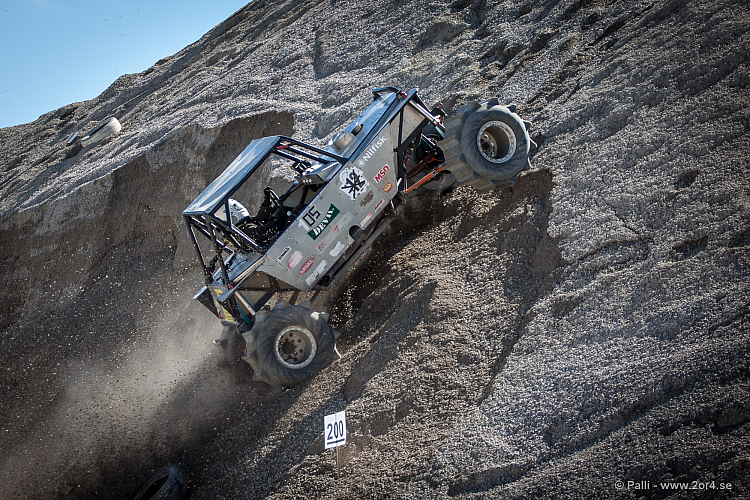 Thomas Lundblad, DevilX