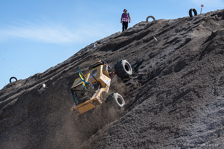 Rolf Keiser, Terminator