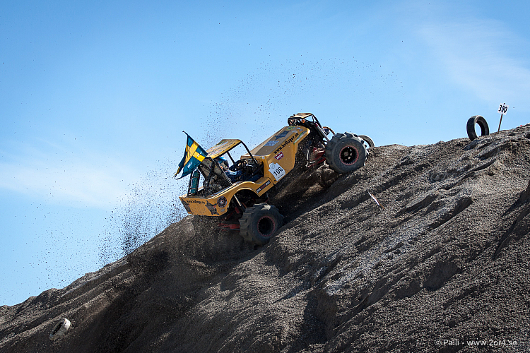 Rolf Keiser, Terminator