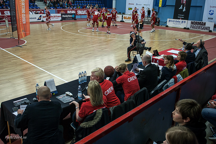 Uppsala Basket