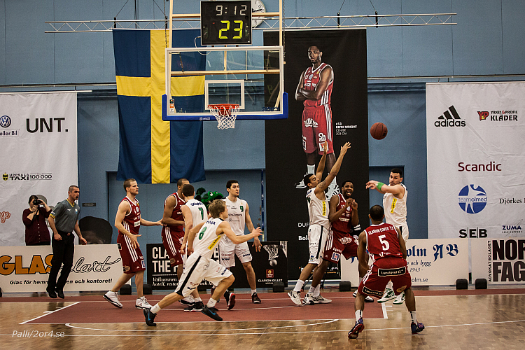 Uppsala Basket