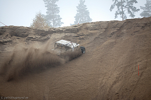 Thomas Lundblad, DevilX