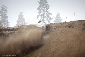 Thomas Lundblad, DevilX