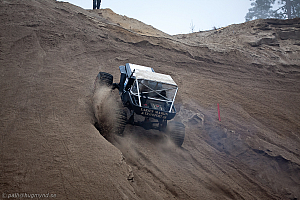 Tor-Egil Thorland, Ugly Betty