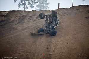 Tor-Egil Thorland, Ugly Betty