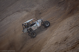 Thomas Lundblad, DevilX