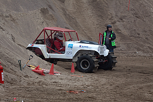 Christian Austad, Gladiator