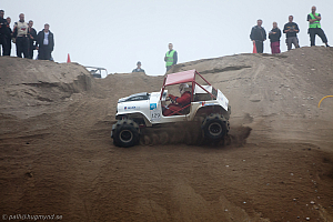 Christian Austad, Gladiator