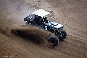 Tor-Egil Thorland, Ugly Betty