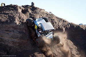  Roger Fossen, Mad-Croc