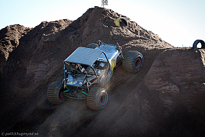 Roger Fossen, Mad-Croc