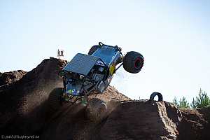 Roger Fossen, Mad-Croc