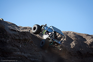 Roger Fossen, Mad-Croc