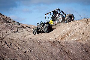 Roger Fossen, Mad-Croc