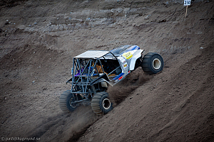 Jørn Høidalen, Punisher