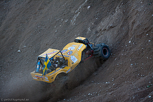 Rolf Keiser, Terminator 2