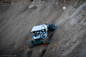 Roger Fossen, Mad-Croc