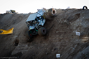 Roger Fossen, Mad-Croc