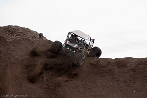 Roger Fossen, Mad-Croc