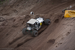 Roger Fossen, Mad-Croc