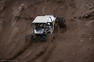 Roger Fossen, Mad-Croc