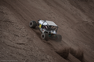 Roger Fossen, Mad-Croc