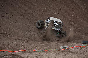 Roger Fossen, Mad-Croc